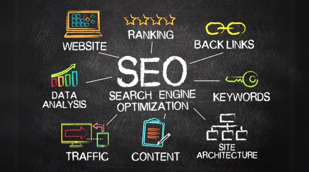 Search Engine Optimization